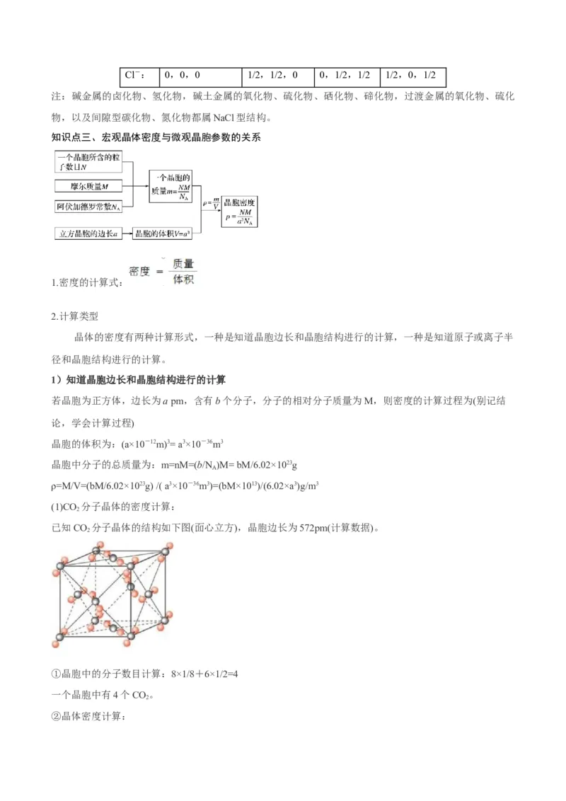 专题讲座（十二）晶胞参数、坐标参数的分析与应用（讲）-2023年高考化学一轮复习讲练测（全国通用）（原卷版）_05高考化学_通用版（老高考）复习资料_2023年复习资料_一轮复习