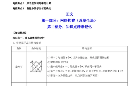 专题讲座（十二）晶胞参数、坐标参数的分析与应用（讲）-2023年高考化学一轮复习讲练测（全国通用）（原卷版）_05高考化学_通用版（老高考）复习资料_2023年复习资料_一轮复习