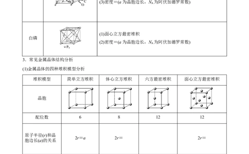 专题讲座（十二）晶胞参数、坐标参数的分析与应用（讲）-2023年高考化学一轮复习讲练测（全国通用）（原卷版）_05高考化学_通用版（老高考）复习资料_2023年复习资料_一轮复习