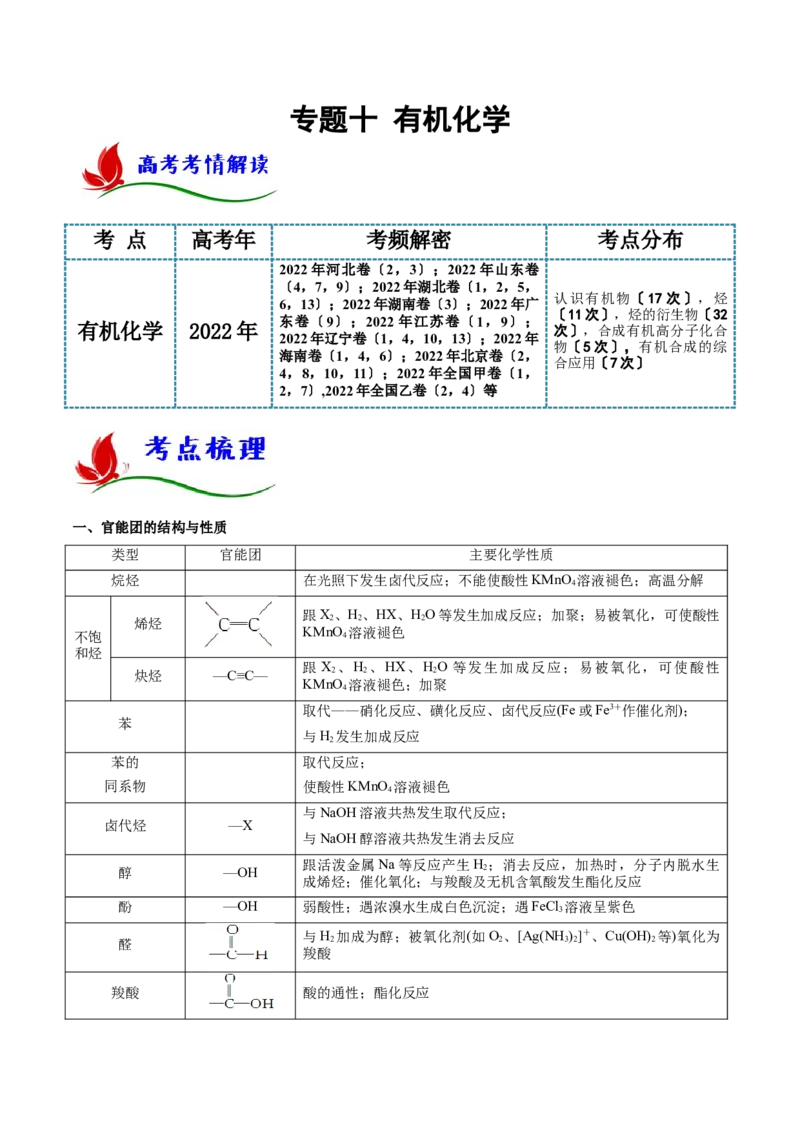 专题十有机化学（解析版）_05高考化学_新高考复习资料_2023年新高考资料_二轮复习_题型分类归纳2023年高考化学二轮复习讲与练