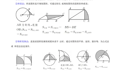 培优专题19求阴影部分的面积-解析版_初中数学人教版_9下-初中数学人教版_07专项讲练_核心考点突破2022-2023学年九年级数学精选专题培优讲与练（人教版）