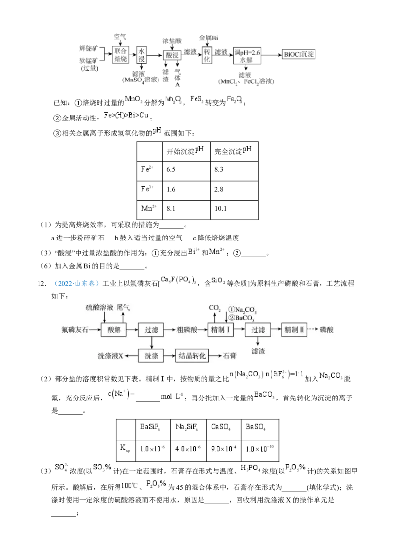 模板03工艺流程中条件控制与选择、分离和提纯(原卷版)_05高考化学_2025年新高考资料_二轮复习_2025年高考化学答题技巧与模板构建338868722_第二部分主观题突破_化学工艺流程