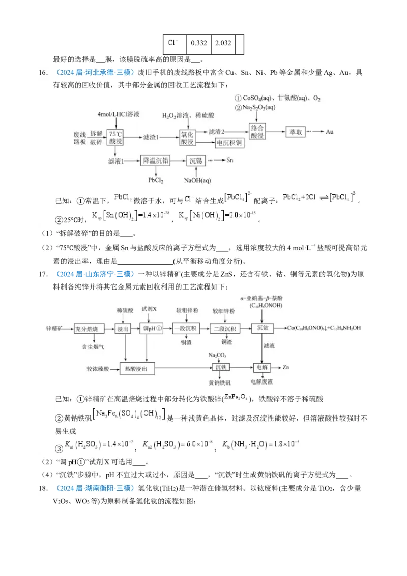 模板03工艺流程中条件控制与选择、分离和提纯(原卷版)_05高考化学_2025年新高考资料_二轮复习_2025年高考化学答题技巧与模板构建338868722_第二部分主观题突破_化学工艺流程