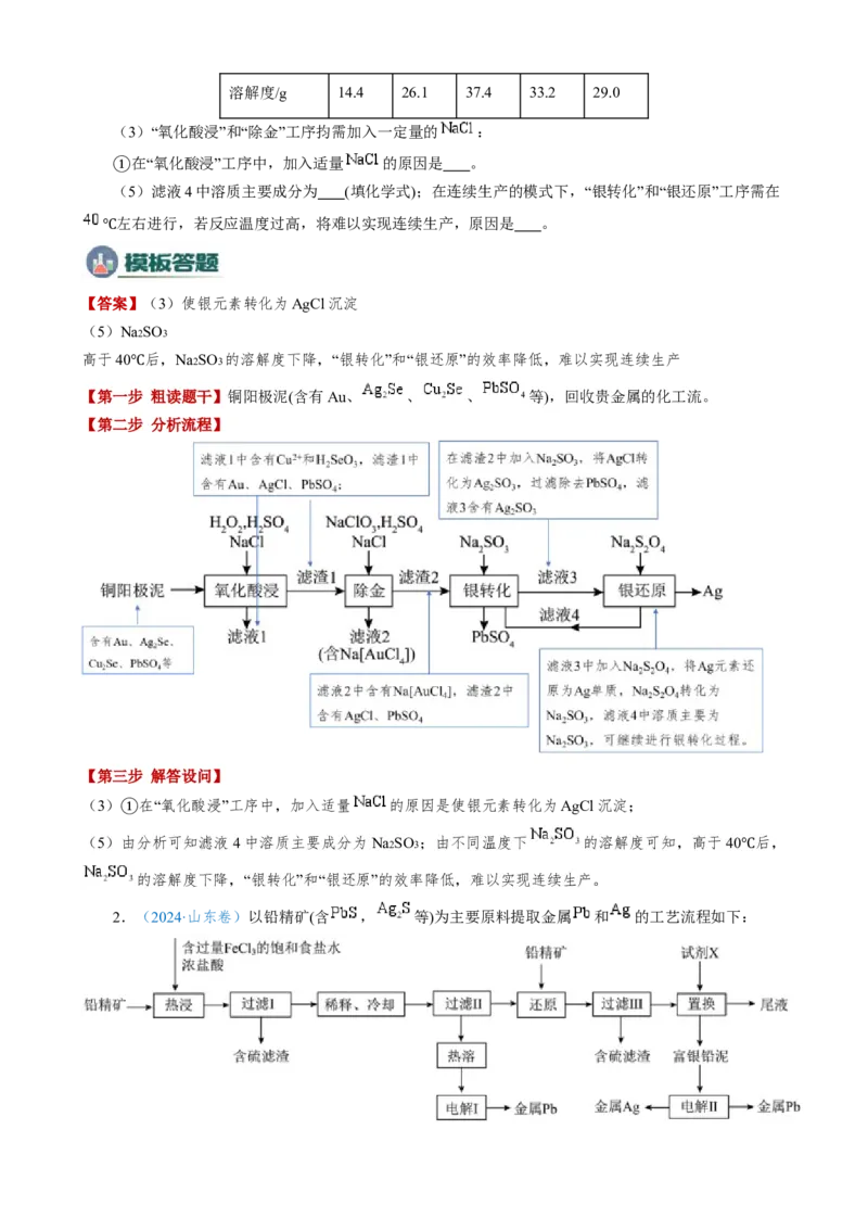 模板03工艺流程中条件控制与选择、分离和提纯(原卷版)_05高考化学_2025年新高考资料_二轮复习_2025年高考化学答题技巧与模板构建338868722_第二部分主观题突破_化学工艺流程