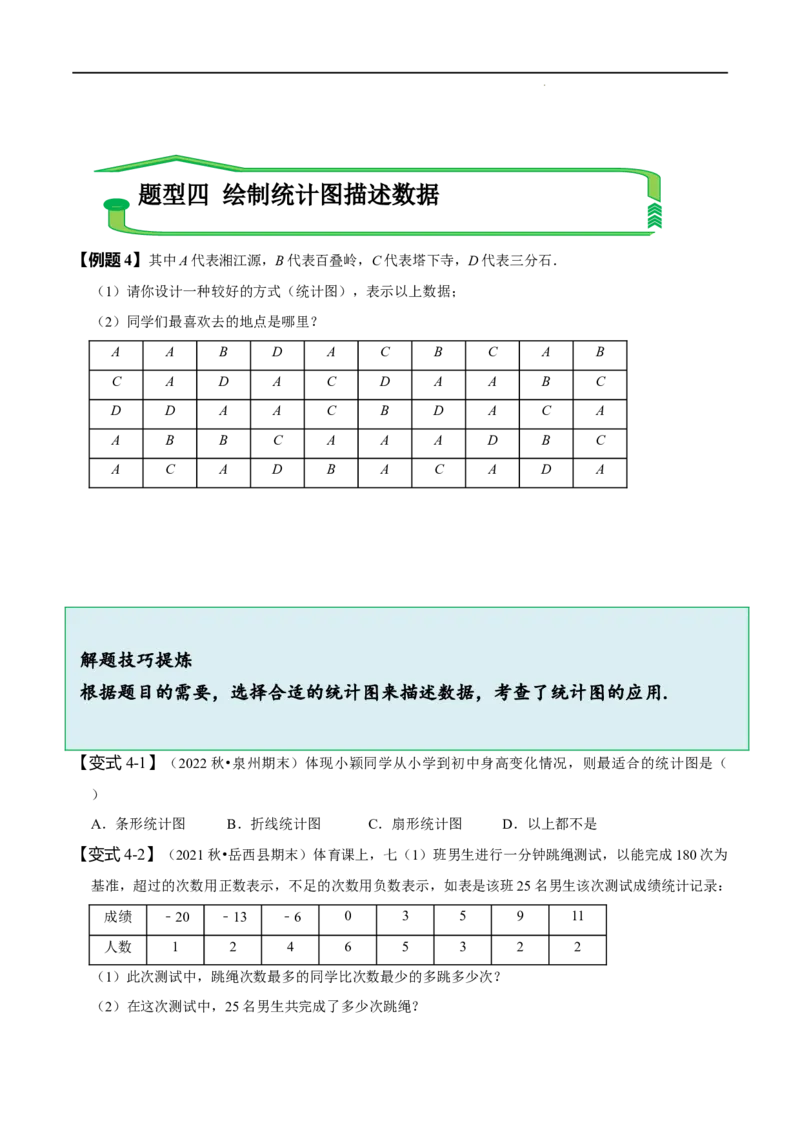第十章数据的收集、整理与描述知识串讲+热考题型（原卷版）_初中数学人教版_7下-初中数学人教版_7下-初中数学人教版（旧版）赠送_07专项讲练