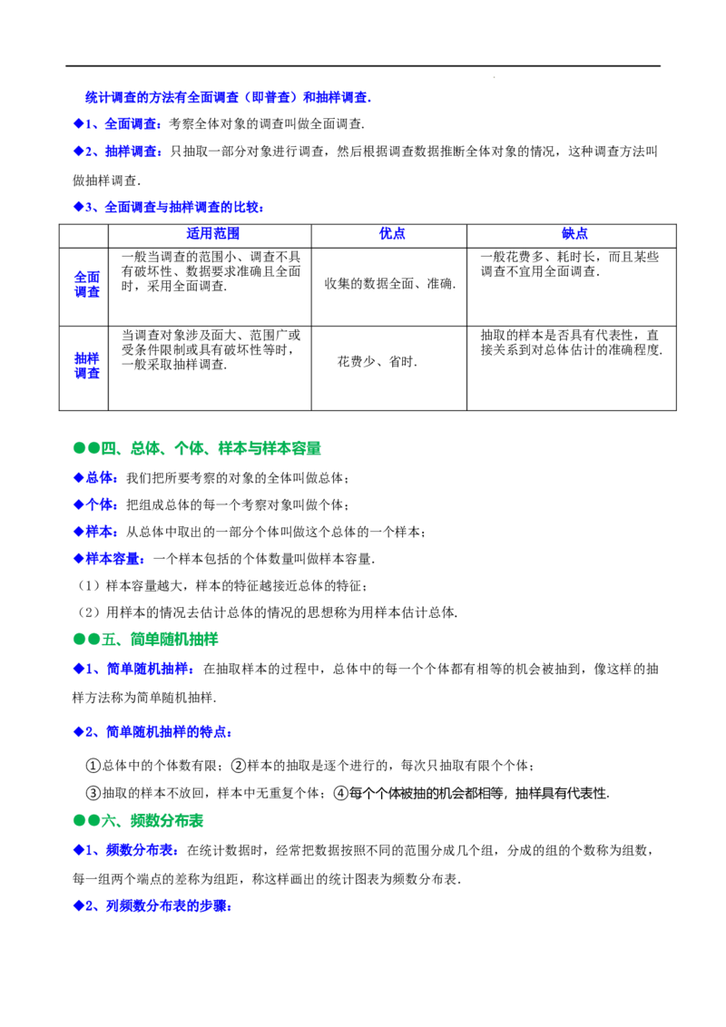 第十章数据的收集、整理与描述知识串讲+热考题型（原卷版）_初中数学人教版_7下-初中数学人教版_7下-初中数学人教版（旧版）赠送_07专项讲练