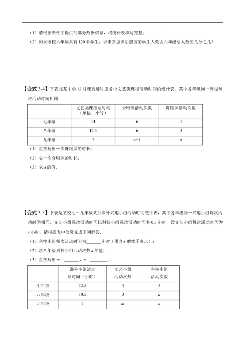 第十章数据的收集、整理与描述知识串讲+热考题型（原卷版）_初中数学人教版_7下-初中数学人教版_7下-初中数学人教版（旧版）赠送_07专项讲练