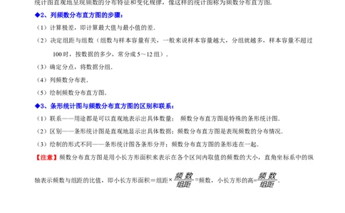 第十章数据的收集、整理与描述知识串讲+热考题型（原卷版）_初中数学人教版_7下-初中数学人教版_7下-初中数学人教版（旧版）赠送_07专项讲练