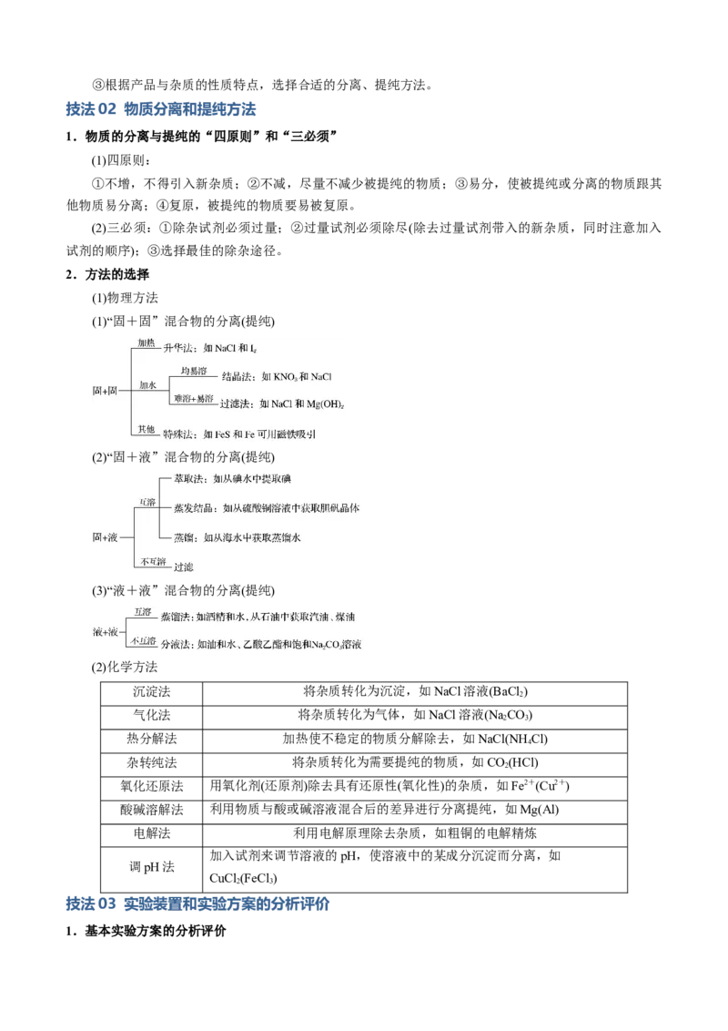 模板01物质制备和提纯类实验(解析版)_05高考化学_2025年新高考资料_二轮复习_2025年高考化学答题技巧与模板构建338868722_第二部分主观题突破_化学综合实验