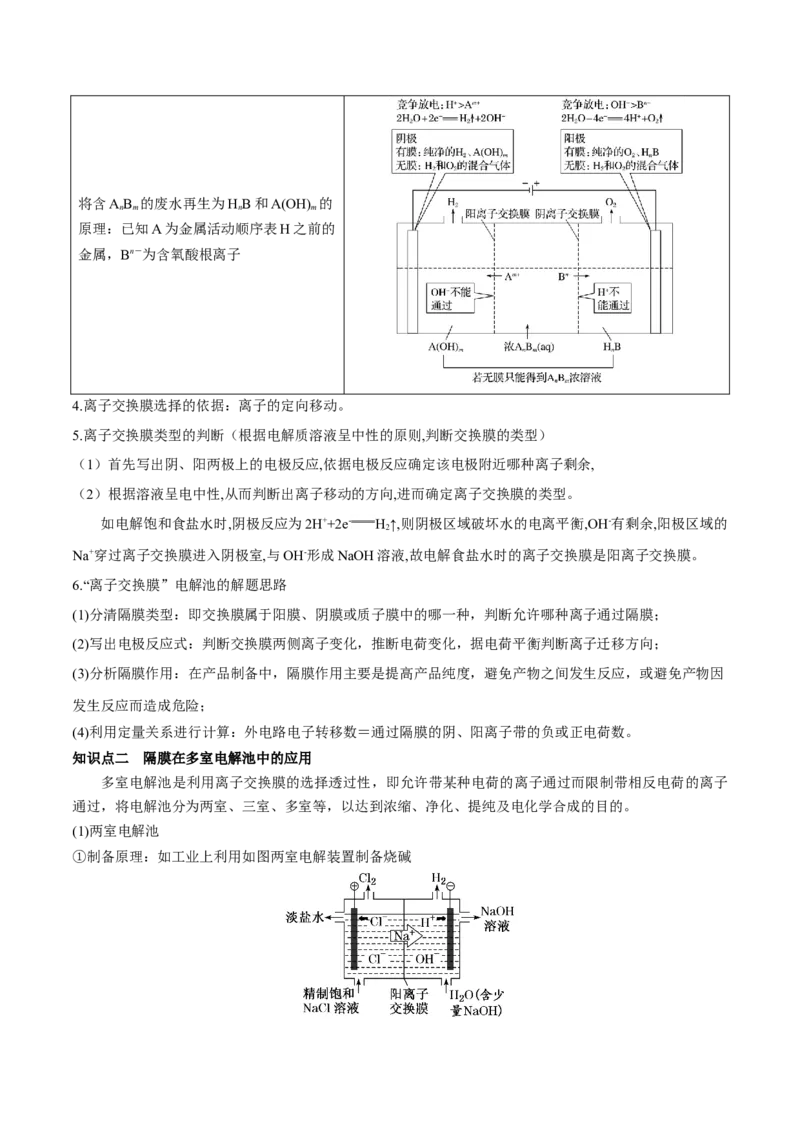 专题讲座（六）电解质介质和隔膜在电化学的作用（讲）-2023年高考化学一轮复习讲练测（全国通用）（原卷版）_05高考化学_通用版（老高考）复习资料_2023年复习资料_一轮复习