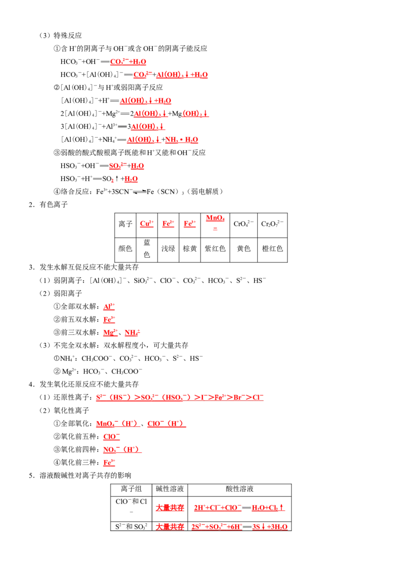 知识清单03++离子反应-口袋书2024年高考化学一轮复习知识清单_05高考化学_2024年新高考资料_1.2024一轮复习_2024年高考化学一轮复习知识清单