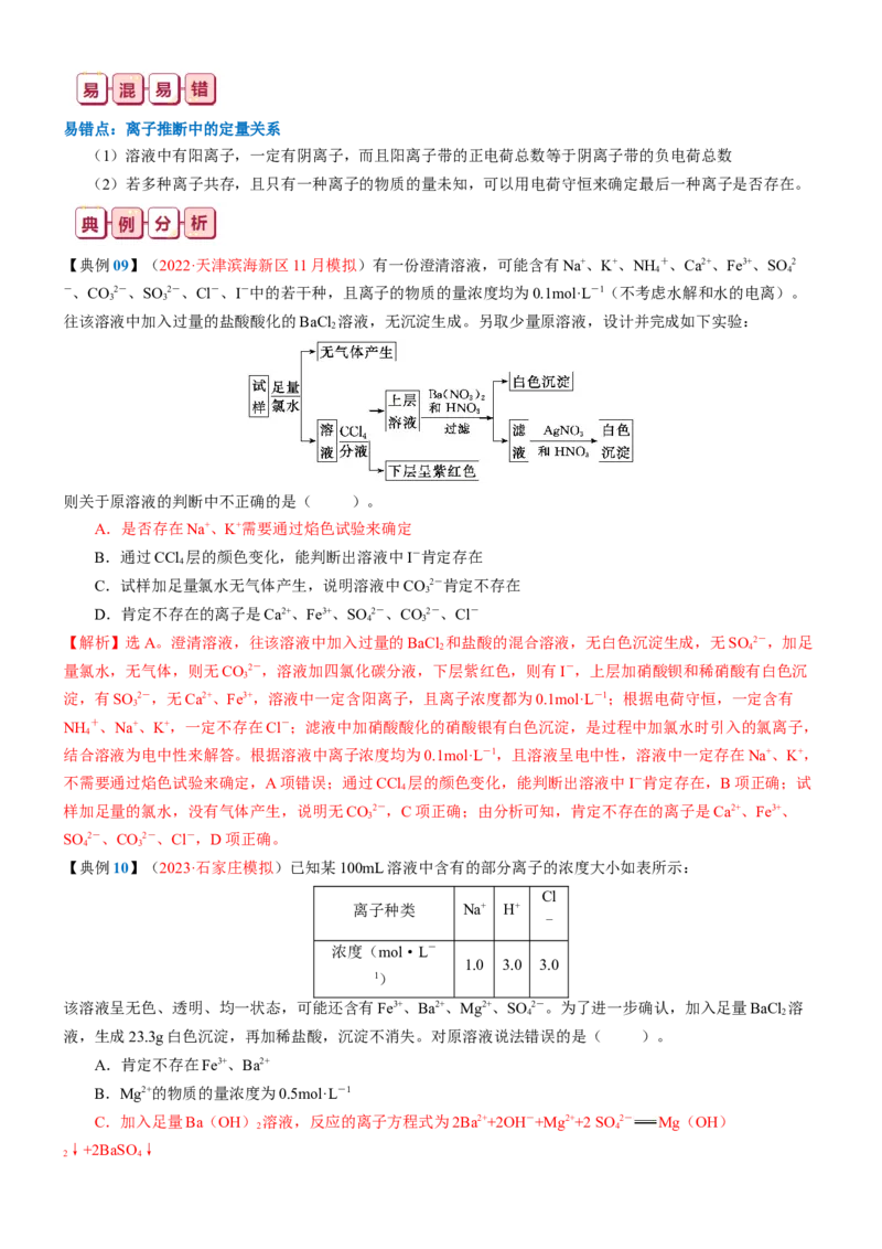 知识清单03++离子反应-口袋书2024年高考化学一轮复习知识清单_05高考化学_2024年新高考资料_1.2024一轮复习_2024年高考化学一轮复习知识清单