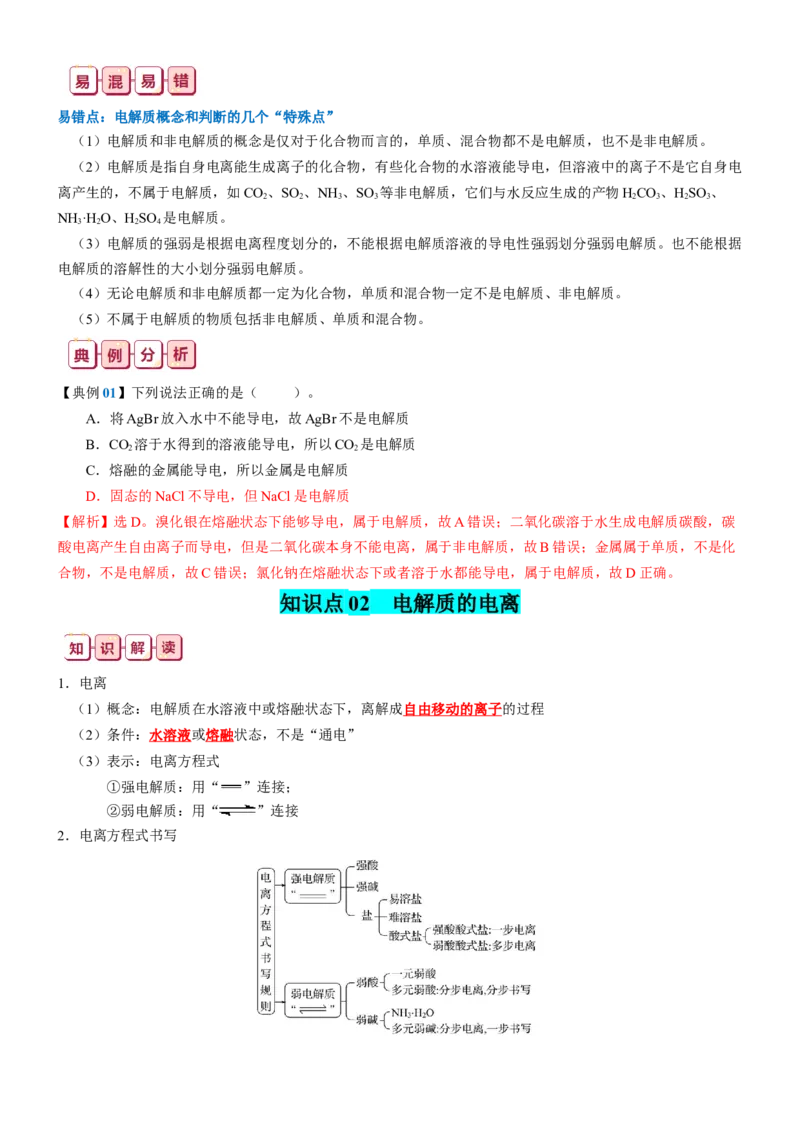 知识清单03++离子反应-口袋书2024年高考化学一轮复习知识清单_05高考化学_2024年新高考资料_1.2024一轮复习_2024年高考化学一轮复习知识清单