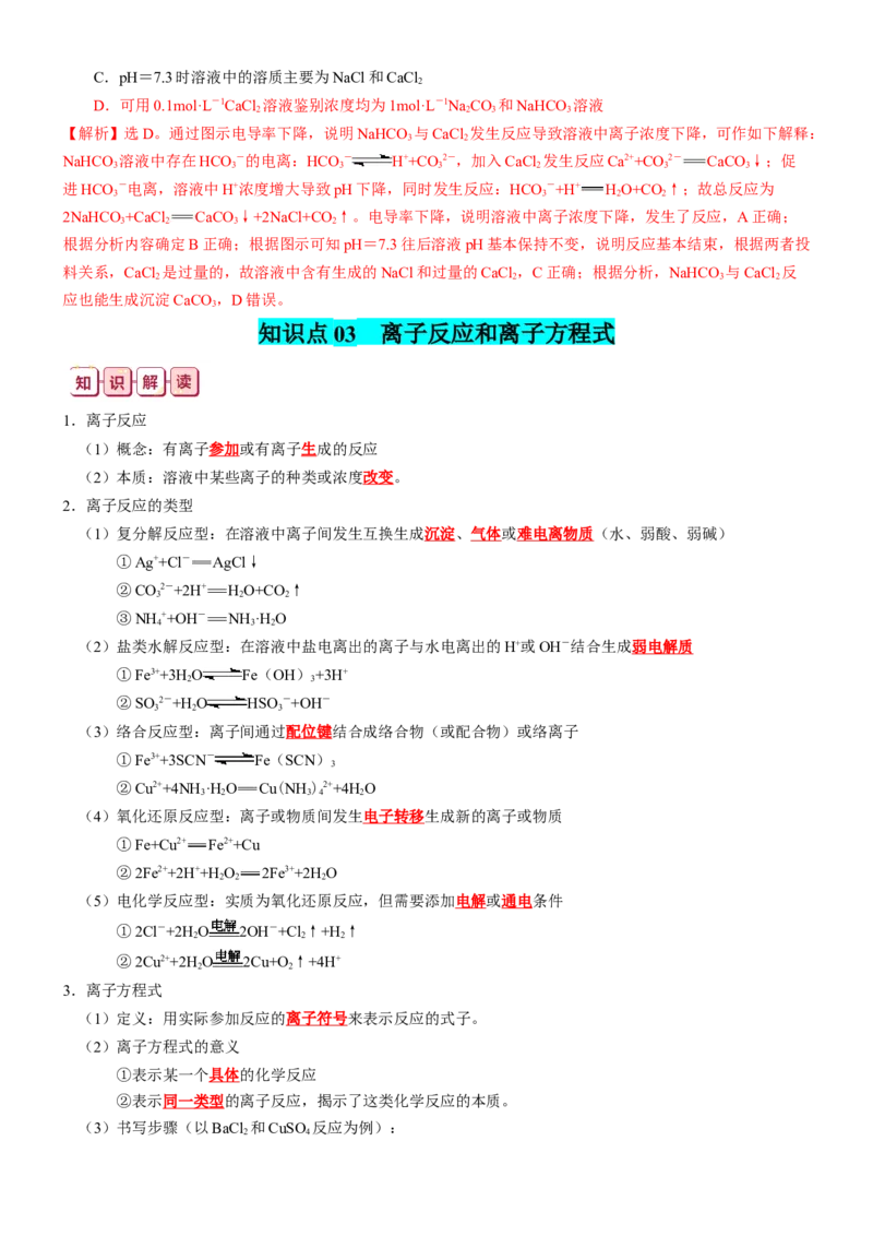 知识清单03++离子反应-口袋书2024年高考化学一轮复习知识清单_05高考化学_2024年新高考资料_1.2024一轮复习_2024年高考化学一轮复习知识清单