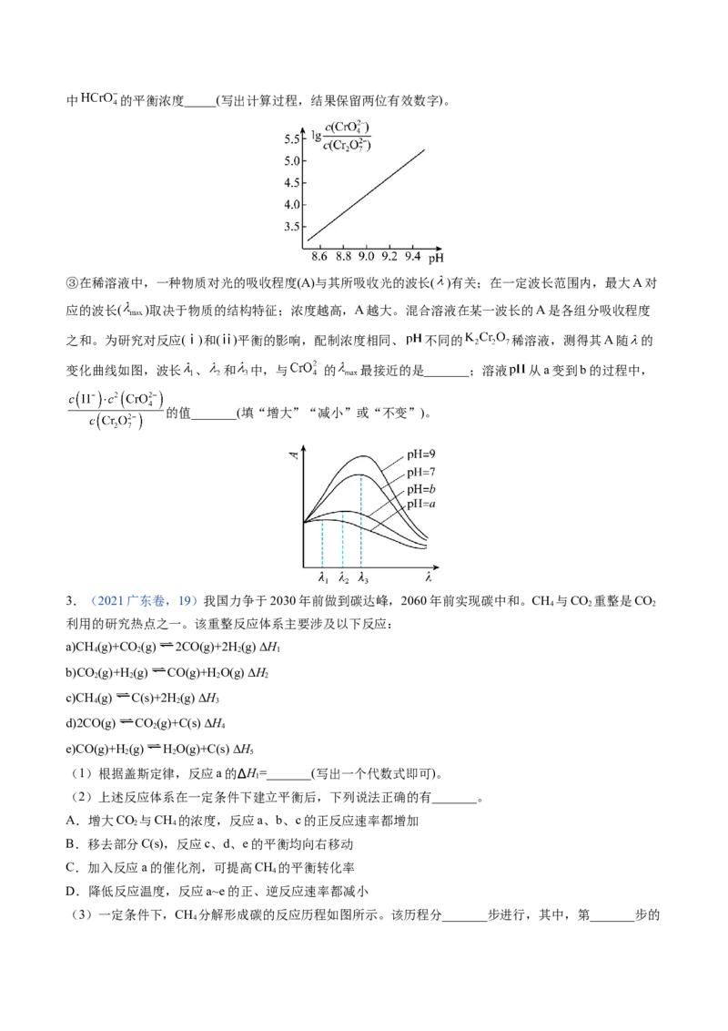 押广东卷第19题&nbsp;化学反应原理综合题（原卷版）_05高考化学_2024年新高考资料_5.2024三轮冲刺_备战2024年高考化学临考题号押题（广东卷）323301515