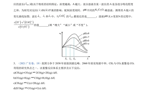押广东卷第19题&nbsp;化学反应原理综合题（原卷版）_05高考化学_2024年新高考资料_5.2024三轮冲刺_备战2024年高考化学临考题号押题（广东卷）323301515
