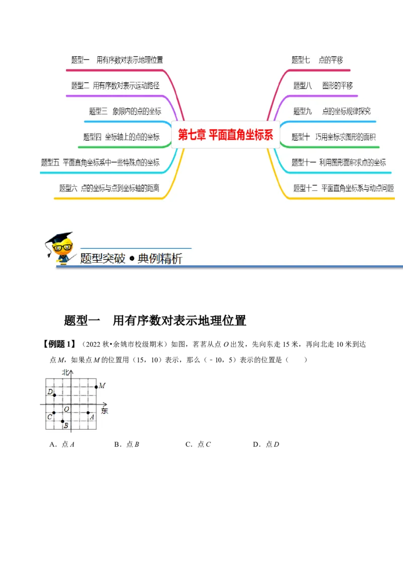 第七章平面直角坐标系知识串讲+热考题型（原卷版）_初中数学人教版_7下-初中数学人教版_7下-初中数学人教版（旧版）赠送_07专项讲练