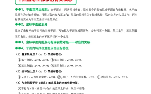 第七章平面直角坐标系知识串讲+热考题型（原卷版）_初中数学人教版_7下-初中数学人教版_7下-初中数学人教版（旧版）赠送_07专项讲练