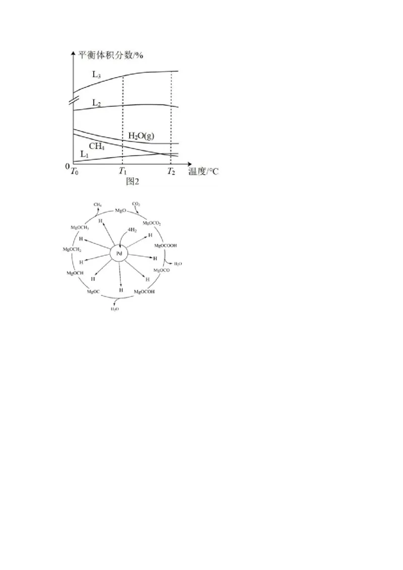 专题十二化学反应原理专题检测（实战演练）-高考引领教学2023年高考化学二轮针对性复习方案（原卷版）_05高考化学_通用版（老高考）复习资料_2023年复习资料_二轮复习