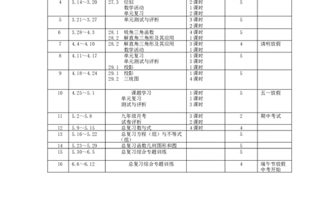 人教版9年级数学下册教学计划+教学进度表（参考）_初中数学人教版_9下-初中数学人教版_13教务助手（赠送）_教学计划