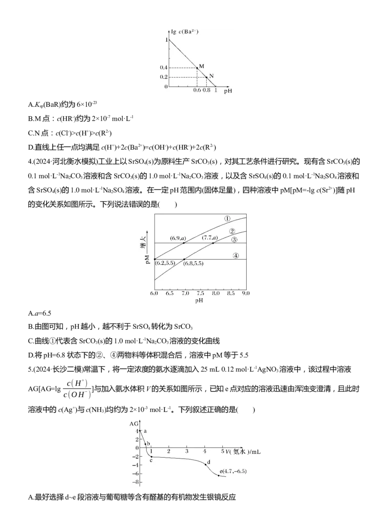 专题六　选择题专攻3　沉淀溶解平衡、络合平衡图像的分析应用淘宝店：红太阳资料库_05高考化学_2025年新高考资料_二轮复习_2025年高考化学大二轮_2025化学二轮复习