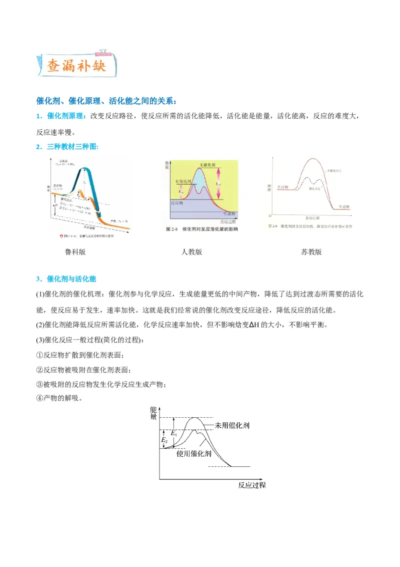 升级版微专题36高考&ldquo;明星&rdquo;考点&mdash;催化剂（原卷版）(全国版)_05高考化学_新高考复习资料_2024年新高考资料_一轮复习资料_备战2024年高考化学一轮复习考点微专题