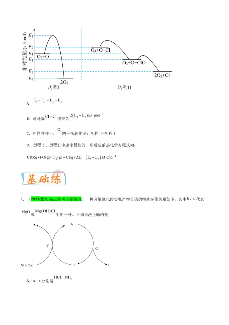升级版微专题36高考&ldquo;明星&rdquo;考点&mdash;催化剂（原卷版）(全国版)_05高考化学_新高考复习资料_2024年新高考资料_一轮复习资料_备战2024年高考化学一轮复习考点微专题