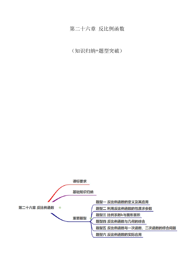 第二十六章反比例函数（知识归纳+题型突破）（六大题型，98题）（学生版）-（人教版）_初中数学_九年级数学下册（人教版）_知识点汇总-U105_2024版