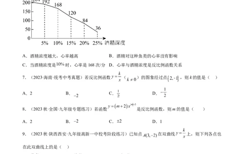 第二十六章反比例函数（知识归纳+题型突破）（六大题型，98题）（学生版）-（人教版）_初中数学_九年级数学下册（人教版）_知识点汇总-U105_2024版