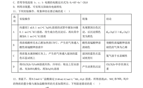 江西省南昌市第十中学2023届高三下学期一模理综公众号：一枚试卷君_05高考化学_高考模拟题_新高考_江西省南昌市第十中学2023届高三下学期一模（全科）理综