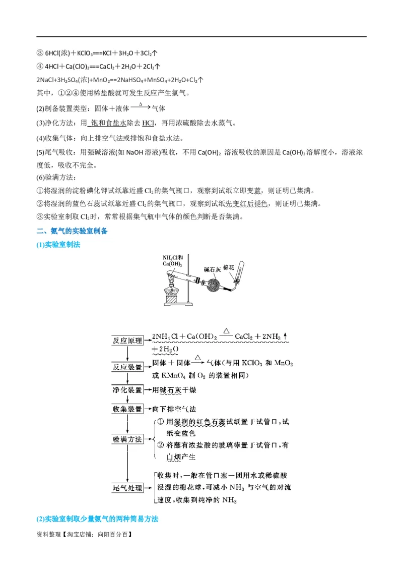 升级版微专题24氯气、氨气、二氧化硫的实验室制备与应用（解析版）(全国版)_05高考化学_新高考复习资料_2024年新高考资料_一轮复习资料_备战2024年高考化学一轮复习考点微专题