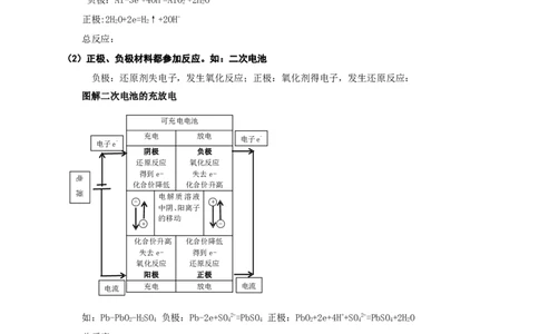 专题五电化学（考点剖析）（解析版）-高考引领教学2023年高考化学二轮针对性复习方案_05高考化学_通用版（老高考）复习资料_2023年复习资料_二轮复习