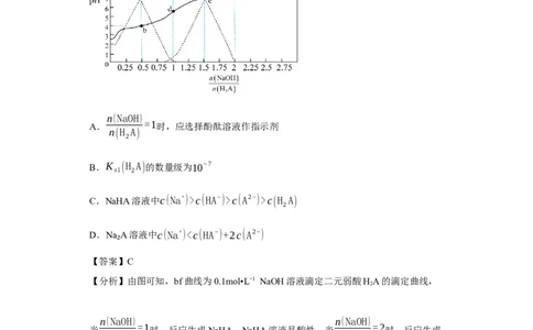 滴定前指示剂的选择（解析版）_05高考化学_新高考复习资料_2024年新高考资料_一轮复习资料_2024届高三化学一轮复习&mdash;专项训练