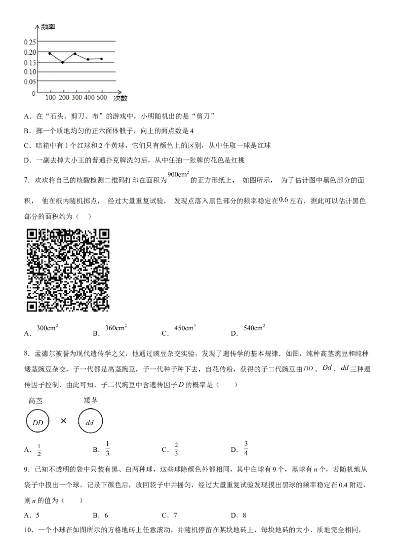 第二十五章《概率初步》同步单元基础与培优高分必刷卷（考试版）_初中数学人教版_9上-初中数学人教版_07专项讲练_九年级数学上册《考点&bull;题型&bull;技巧》精讲与精练高分突破（人教版）