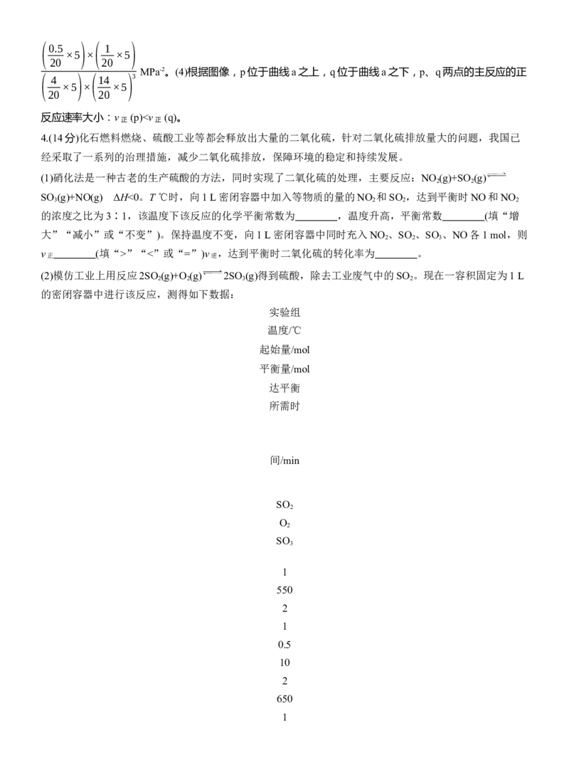 专题五　主观题突破3　平衡体系中的有关计算淘宝店：红太阳资料库_05高考化学_2025年新高考资料_二轮复习_2025年高考化学大二轮_2025化学二轮复习