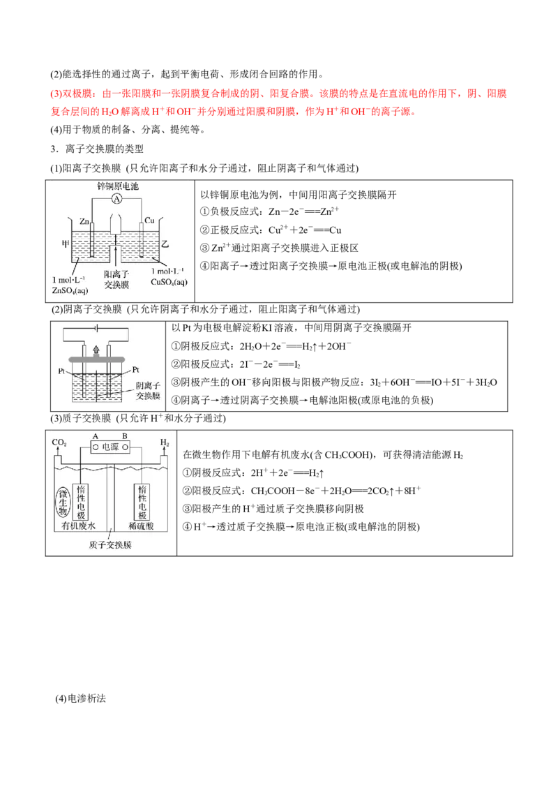 专题讲座（六）电解质介质和隔膜在电化学的作用（讲）-2023年高考化学一轮复习讲练测（全国通用）（解析版）_05高考化学_通用版（老高考）复习资料_2023年复习资料_一轮复习