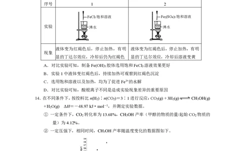 北京丰台区2023年高三上学期期末化学_05高考化学_高考模拟题_新高考