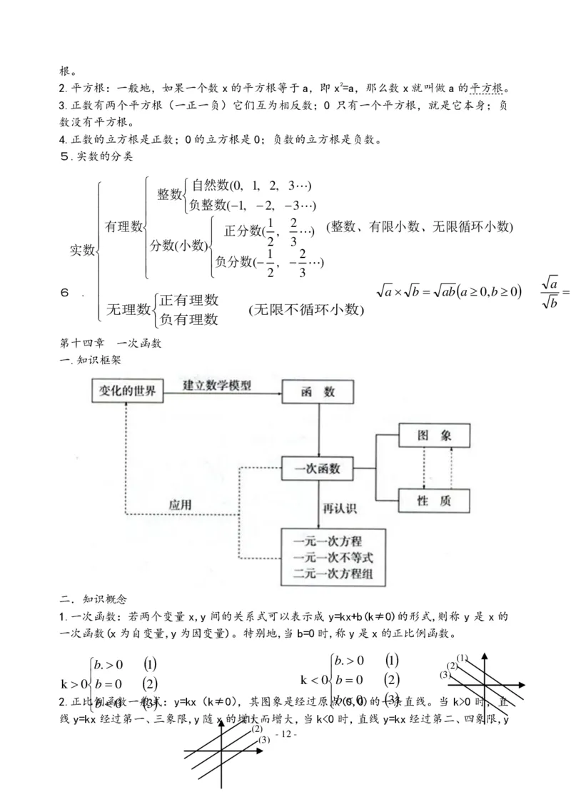 初中数学人教版789年级知识点及公式总结大全（PDF版）_初中数学人教版_9下-初中数学人教版_08知识点