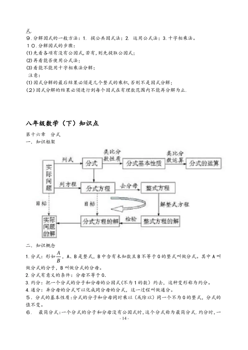 初中数学人教版789年级知识点及公式总结大全（PDF版）_初中数学人教版_9下-初中数学人教版_08知识点