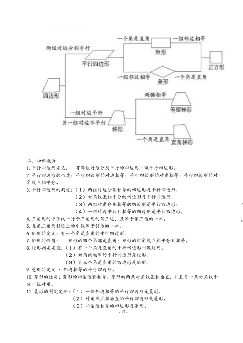 初中数学人教版789年级知识点及公式总结大全（PDF版）_初中数学人教版_9下-初中数学人教版_08知识点