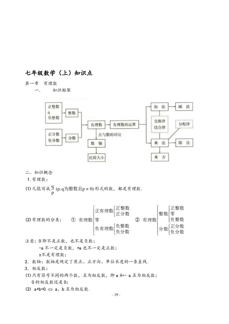 初中数学人教版789年级知识点及公式总结大全（PDF版）_初中数学人教版_9下-初中数学人教版_08知识点