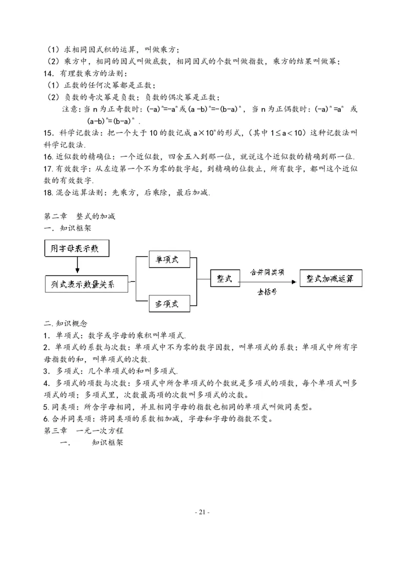 初中数学人教版789年级知识点及公式总结大全（PDF版）_初中数学人教版_9下-初中数学人教版_08知识点