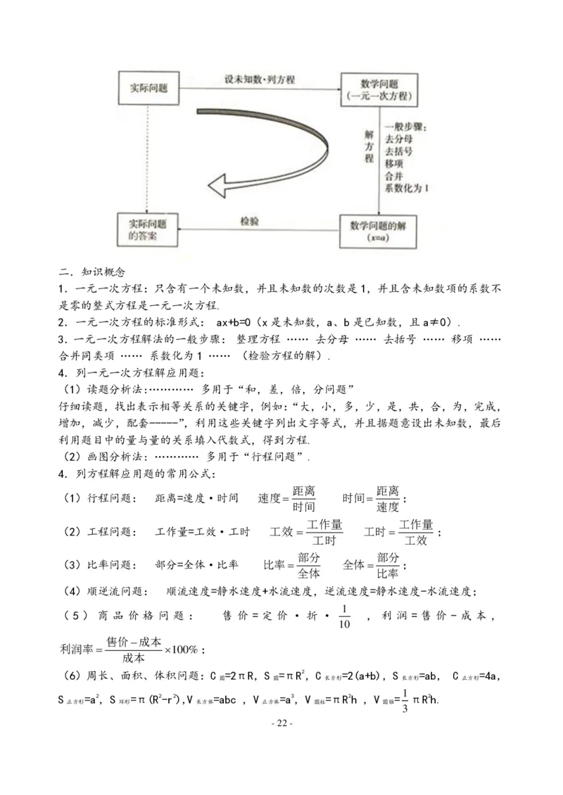 初中数学人教版789年级知识点及公式总结大全（PDF版）_初中数学人教版_9下-初中数学人教版_08知识点