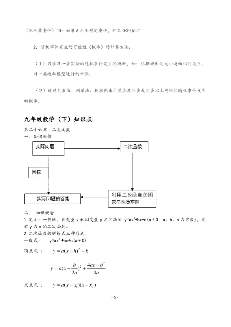 初中数学人教版789年级知识点及公式总结大全（PDF版）_初中数学人教版_9下-初中数学人教版_08知识点
