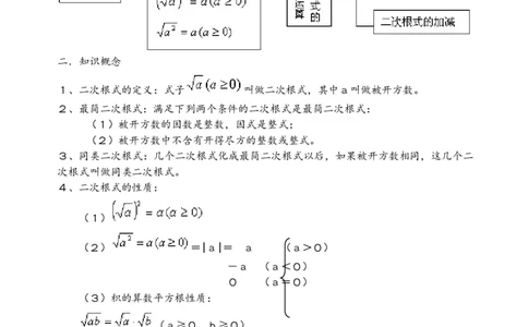 初中数学人教版789年级知识点及公式总结大全（PDF版）_初中数学人教版_9下-初中数学人教版_08知识点