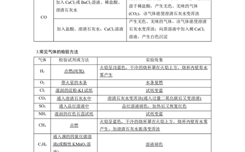 大单元二　第六章　第27讲　常见物质(离子)的检验与推断_05高考化学_2025年新高考资料_一轮复习_2025大一轮复习讲义+课件（完结）_2025大一轮复习讲义化学教师用书Word版文档全书