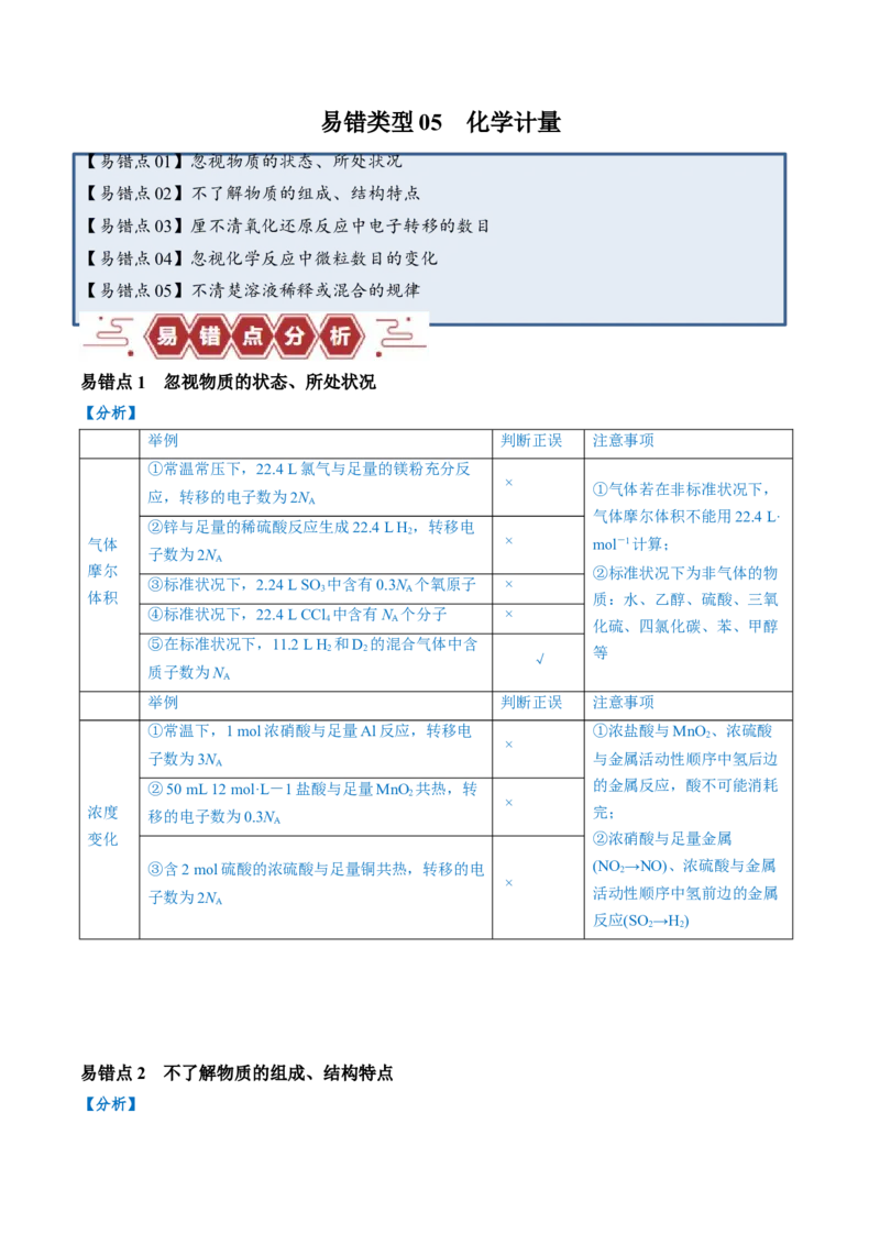 易错类型05化学计量（5大易错点）（原卷版）_05高考化学_新高考复习资料_2024年新高考资料_❤专项复习资料_备战2024年高考化学考试易错题（全国通用）
