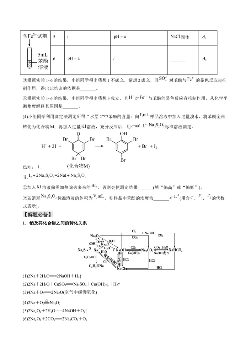 易错专题05金属元素及其化合物-2024年高考化学考前易错聚焦（原卷版）_05高考化学_2024年新高考资料_5.2024三轮冲刺_2024年高考化学考前易错聚焦