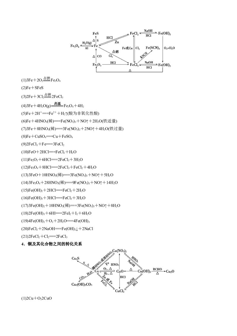 易错专题05金属元素及其化合物-2024年高考化学考前易错聚焦（原卷版）_05高考化学_2024年新高考资料_5.2024三轮冲刺_2024年高考化学考前易错聚焦
