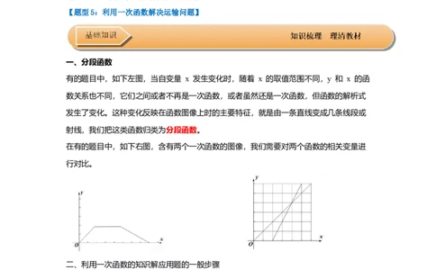 第04讲一次函数的实际应用（知识解读+达标检测）（原卷版）_初中数学人教版_八年级数学下册_保存转存之后查看(1)_8下-初中数学人教版（2026春新版持续更新）_旧版-可参考_07专项讲练